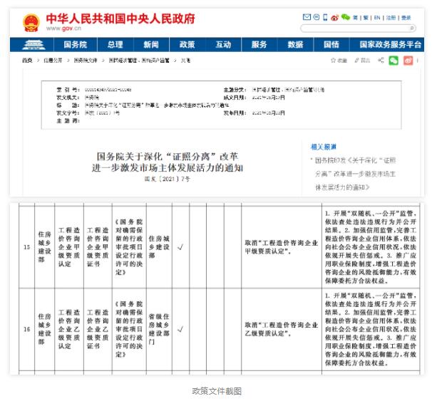 解讀：造價企業資質取消后，證書沒用了？