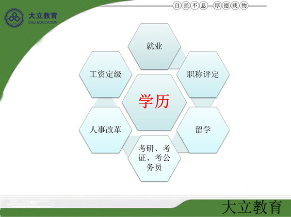 <a href=http://www.zhangshixu.cn/ target=_blank class=infotextkey>大立教育</a>學歷