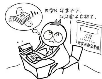 學歷資訊