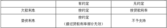 法規3901.jpg