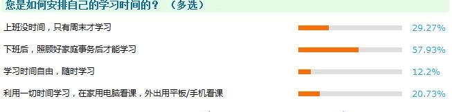 備考時(shí)間.jpg