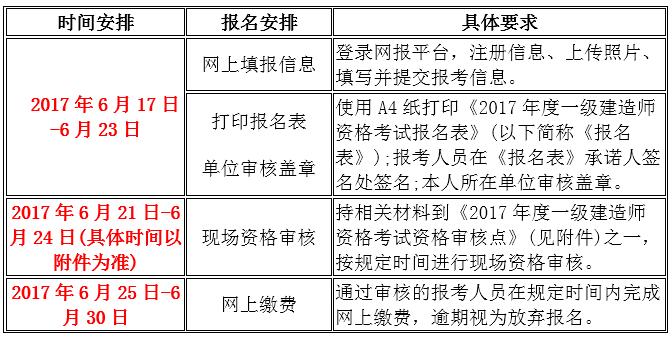 北京一建報名.jpg