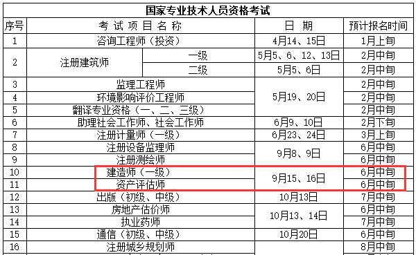 重慶一建考試報名.png