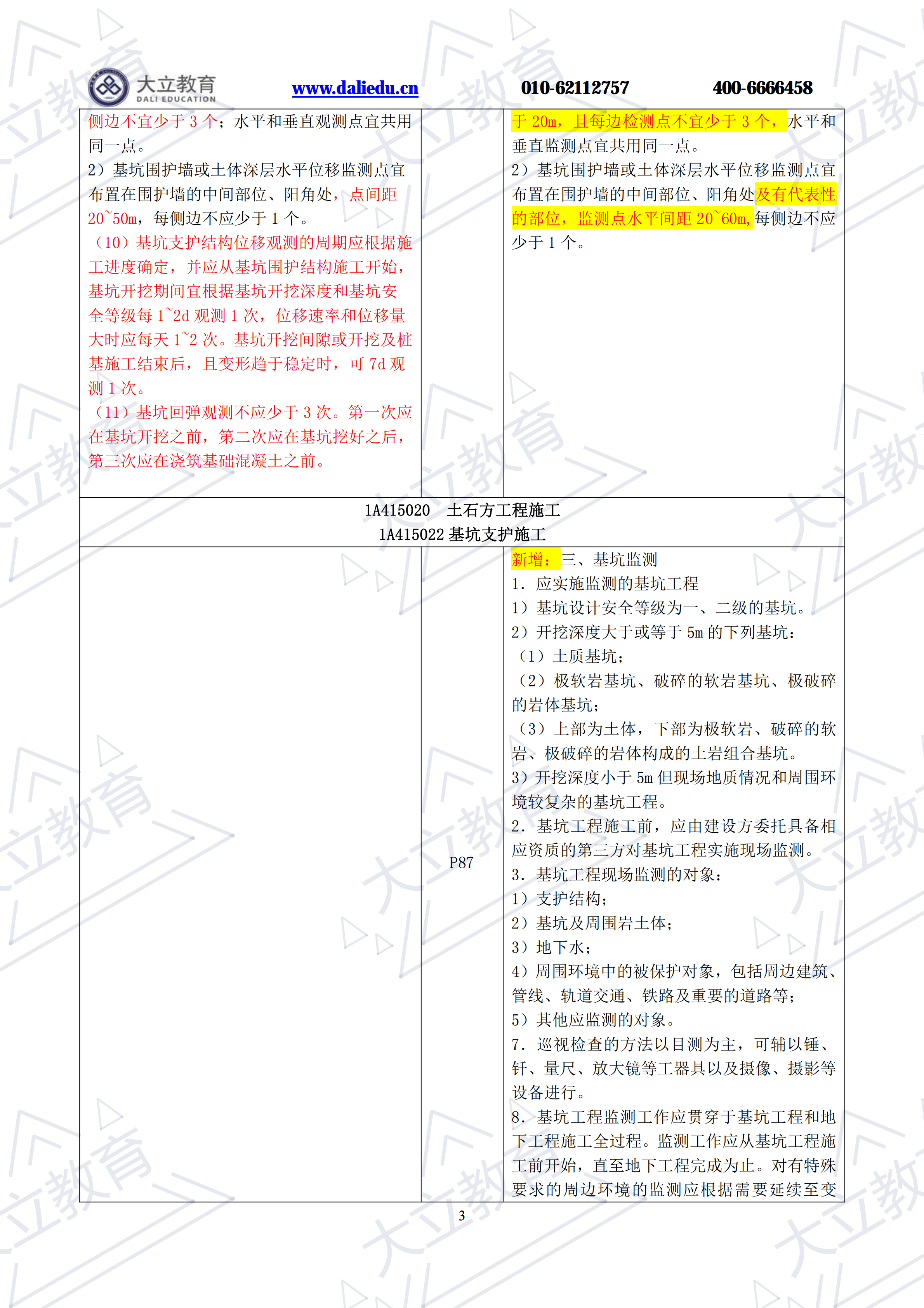 2021年一建《建筑工程管理與實(shí)務(wù)》新舊教材對(duì)比(1)_02.png