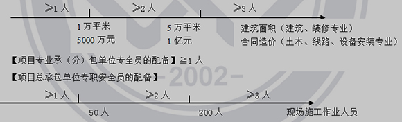 法規6401.jpg