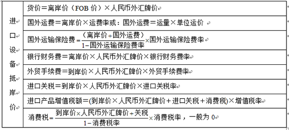 經(jīng)濟(jì)6501.jpg