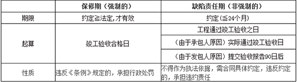 法規7801.jpg