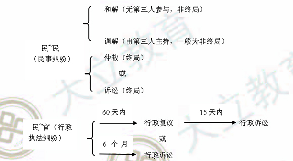 法規790202.jpg