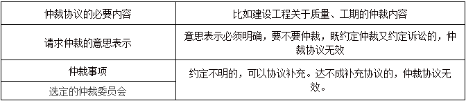 【大立行動(dòng)派·百天過(guò)一建】•第90天超濃縮干貨1.png