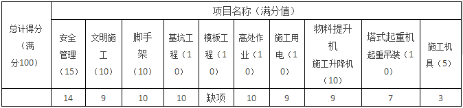 【大立行動(dòng)派·百天過(guò)一建】•第90天超濃縮干貨6.png
