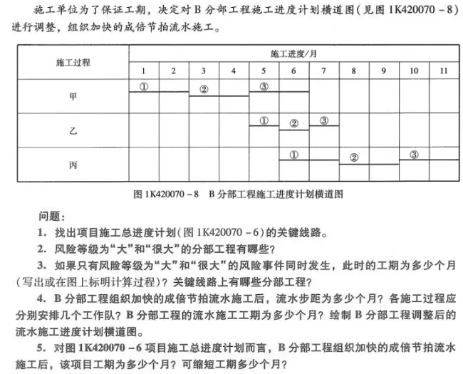【大立行動(dòng)派·百天過(guò)一建】•第90天超濃縮干貨12.png