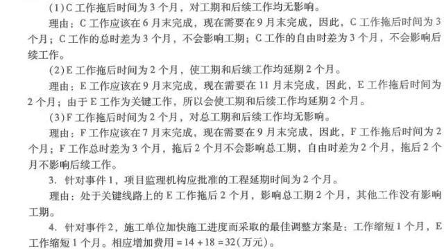 【大立行動(dòng)派·百天過一建】•第89天超濃縮干貨10.png