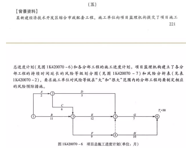 【大立行動(dòng)派·百天過(guò)一建】•第90天超濃縮干貨10.png