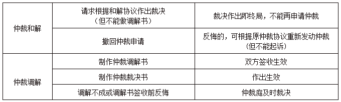 【大立行動(dòng)派·百天過一建】•第89天超濃縮干貨1.png