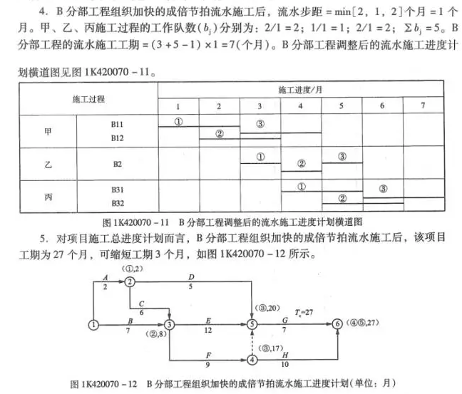 【大立行動(dòng)派·百天過(guò)一建】•第90天超濃縮干貨15.png