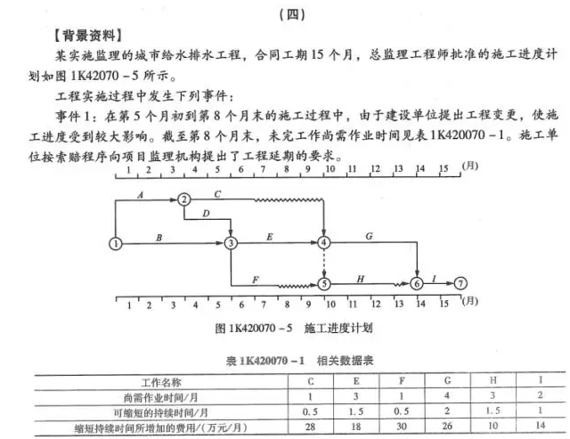 【大立行動(dòng)派·百天過一建】•第89天超濃縮干貨8.png