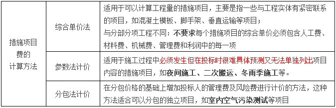 【大立行動(dòng)派·百天過一建】•第89天超濃縮干貨2.png