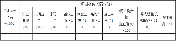 【大立行動(dòng)派·百天過(guò)一建】•第90天超濃縮干貨3.png