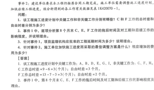 【大立行動(dòng)派·百天過一建】•第89天超濃縮干貨9.png