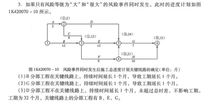 【大立行動(dòng)派·百天過(guò)一建】•第90天超濃縮干貨14.png