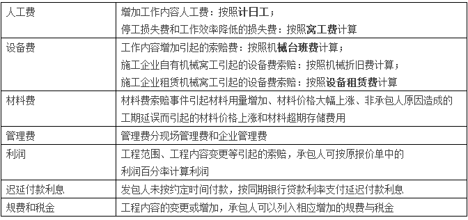 【大立行動派·百天過一建】•第94天超濃縮干貨2.png