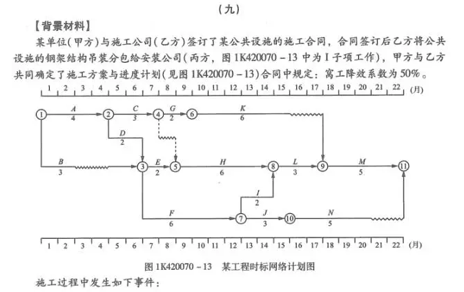 【大立行動派·百天過一建】•第94天超濃縮干貨5.png