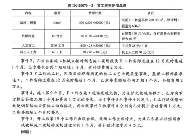 【大立行動派·百天過一建】•第94天超濃縮干貨7.png