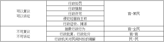 【大立行動派·百天過一建】•第94天超濃縮干貨1.png