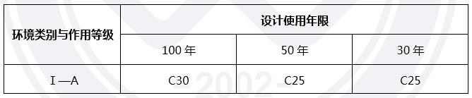 一建寒假作業建筑2-2.jpg