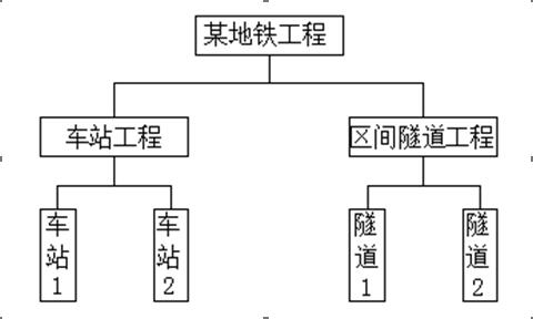 一建寒假作業管理3-2.jpg