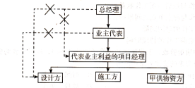 一建寒假作業管理4.png