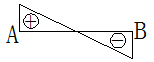 一建寒假作業建筑3-2D.png
