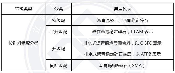 一建寒假作業公路7-2.jpg