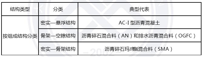 一建寒假作業公路7-1.jpg
