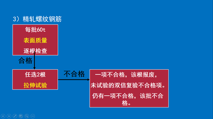 一建寒假作業市政6-3.png