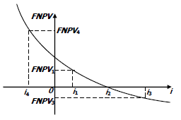 經濟10-3.png