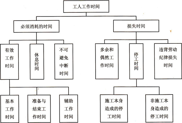 12年經濟答案71.jpg