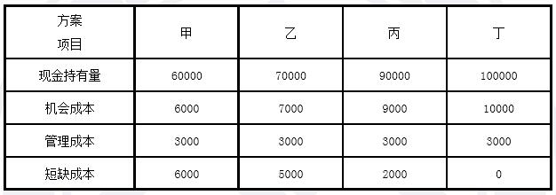 16經濟46.jpg
