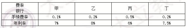 14經濟56.jpg