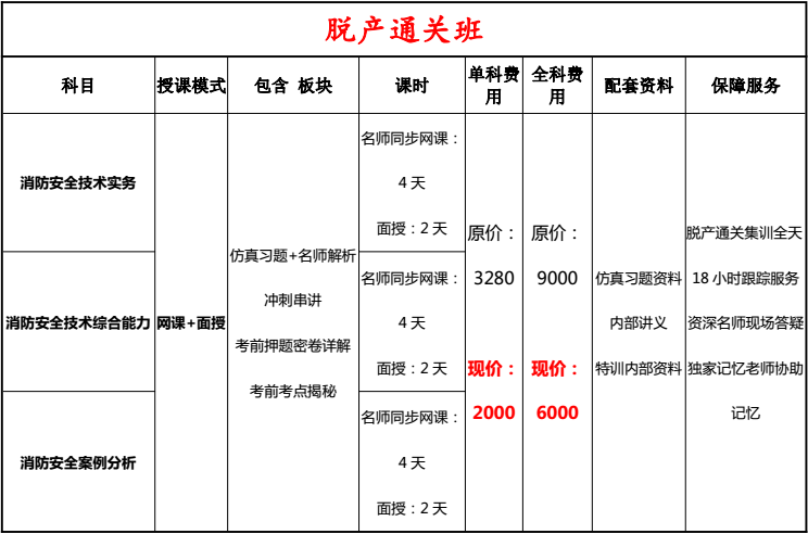 脫產通關班.png