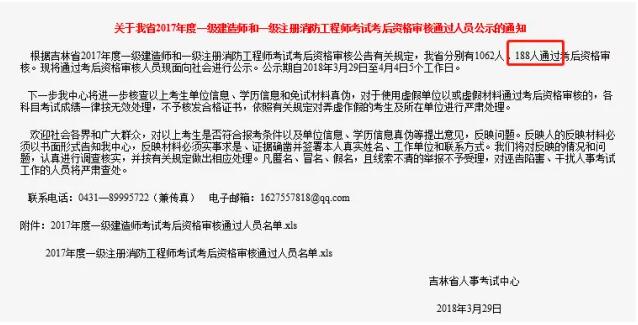 2017年一級消防工程師考試合格人數翻倍增長吉林.jpg