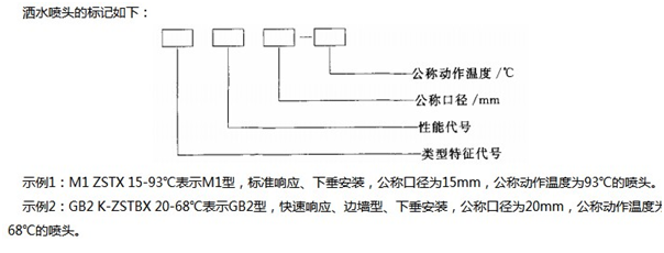 灑水噴頭標記