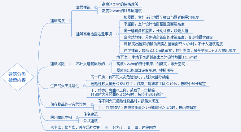 20170920104507620.png