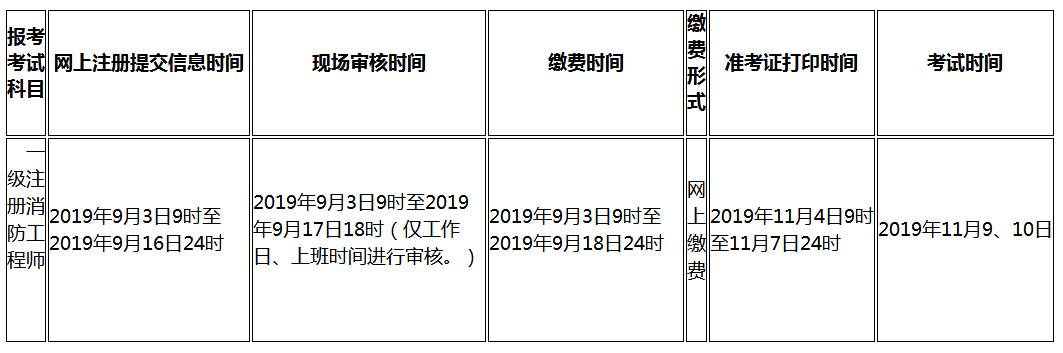 青海報名.png