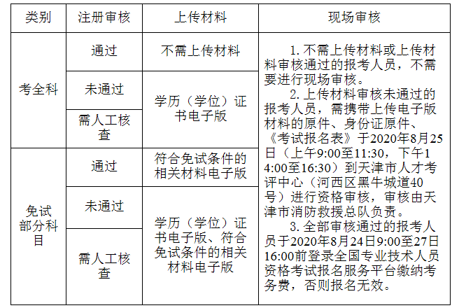 天津消防報(bào)名.png