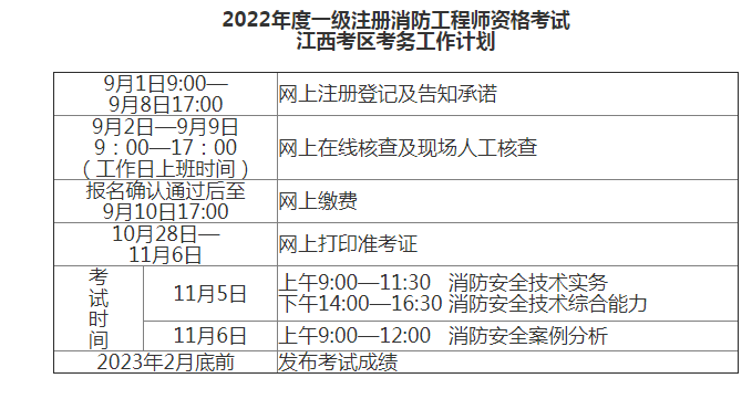 0e35cbc55af7d2995b5e0bb3b89b5739.png 江西考試計劃.png