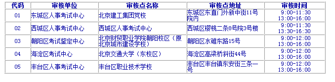 報名北京2.png