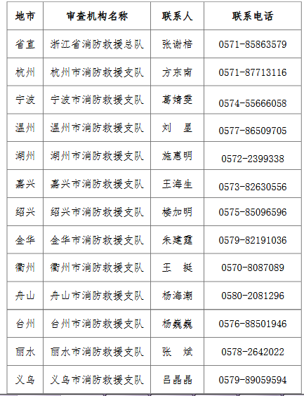 浙江聯系人.png