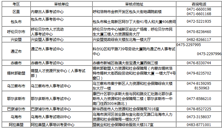 內蒙古聯系方式.png