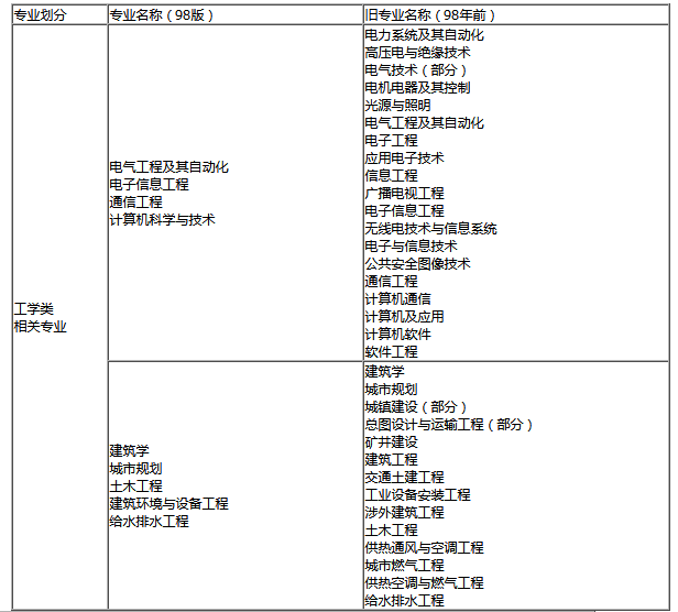 內蒙古專業1.png